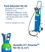 Pack gaz traceur Hydrogène/Azote